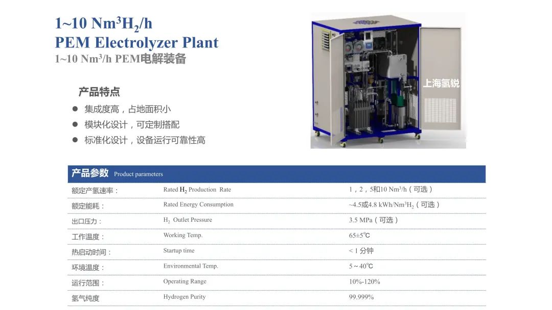 1~10 Nm³/h PEM电解装备
